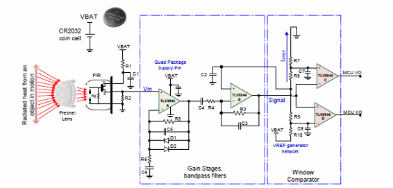 Figura 3 - Sensor de movimiento PIR
