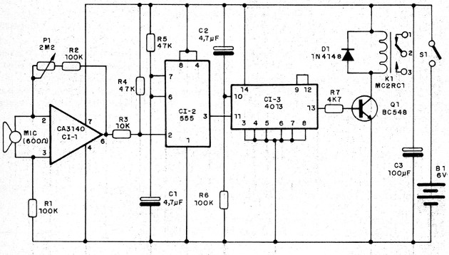 Figura 2 - Diagrama del control remoto
