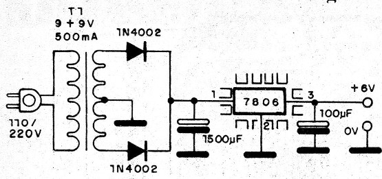 Figura 4 - Fuente de alimentación para el aparato
