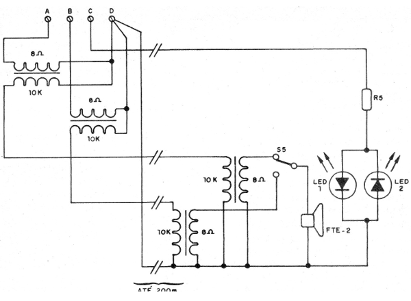 Figura 5 - Sistema de mayor alcance
