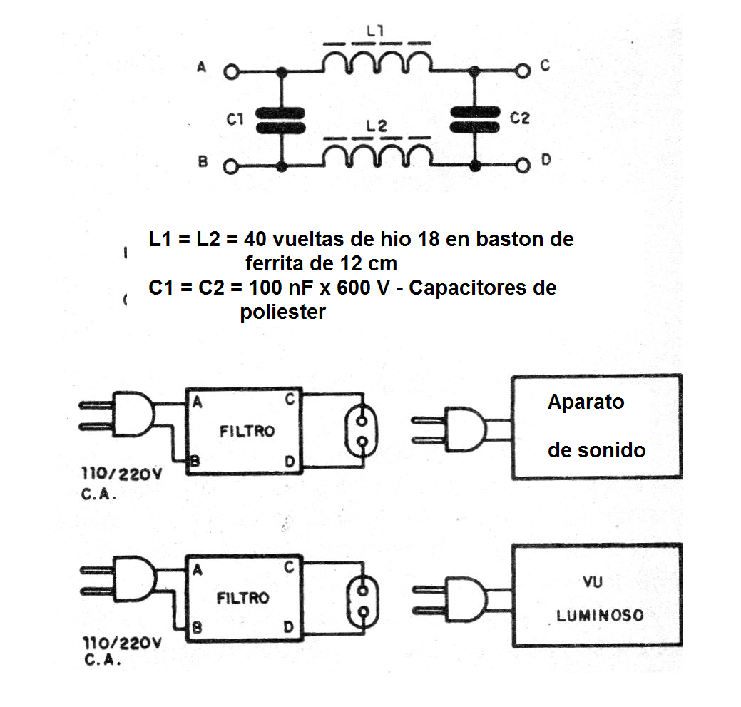 Figura 1 - Filtro para el aparato
