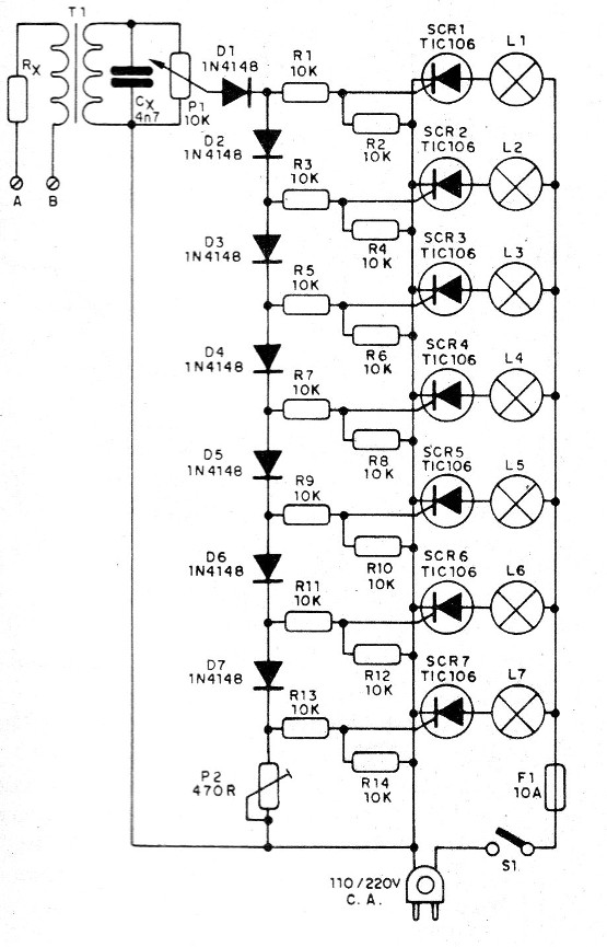    Figura 2 - Diagrama completo del VU Gigante
