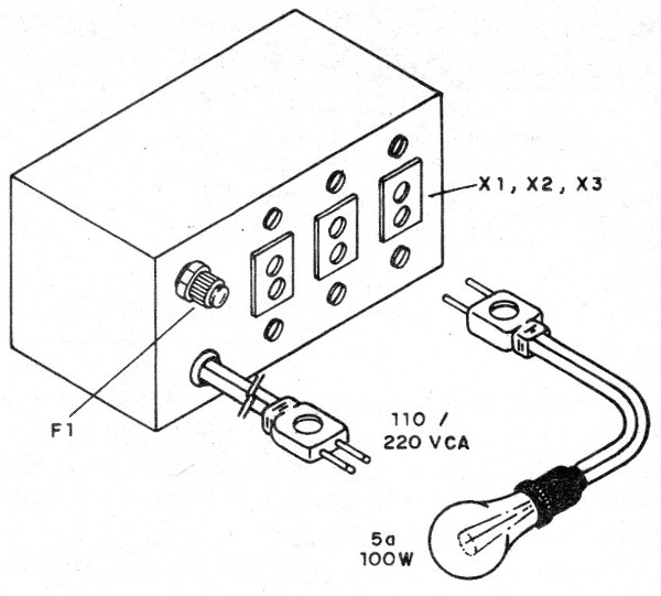 Figura 6 - Caja para el montaje
