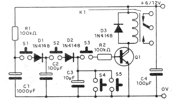    Figura 1 - Diagrama de llave de código
