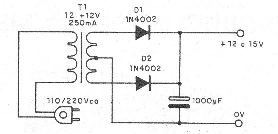    Figura 3 - Fuente de alimentación
