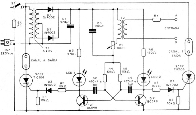    Figura 1 - Diagrama del aparato
