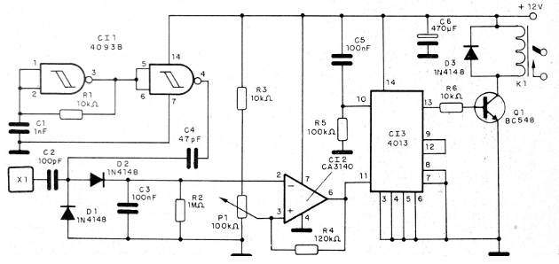    Figura 2 - Diagrama de la llave capacitiva
