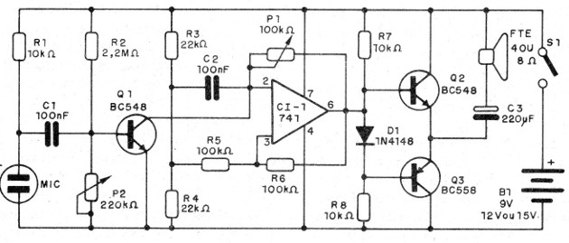    Figura 4 - Diagrama completo del aparato
