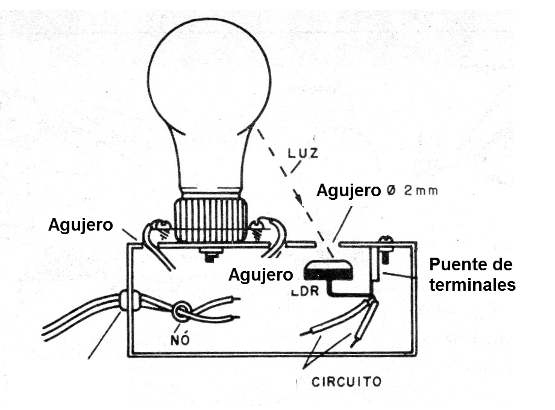    Figura 4 - Posicionamiento del LDR
