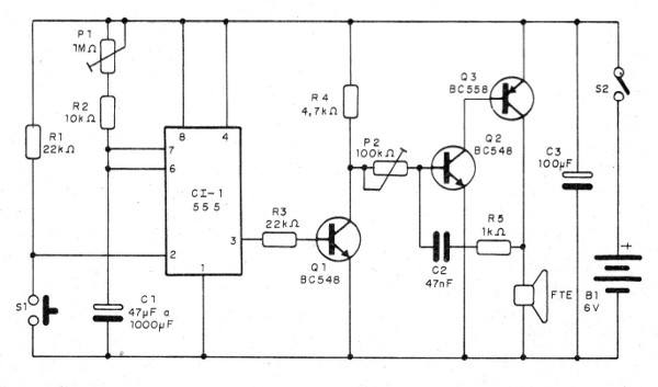 Figura 1 - Diagrama de la minuteria
