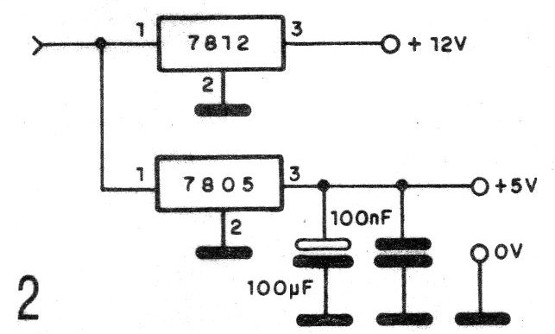 Figura 2 - Fuente TTL y CMOS
