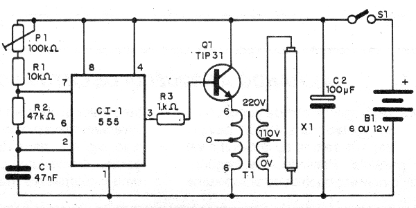 Figura 1 - Diagrama del aparato
