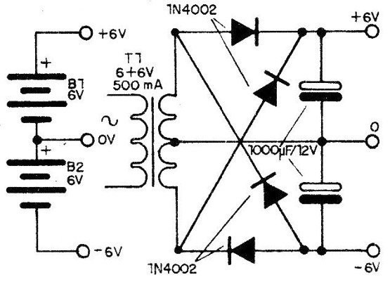 Figura 1 - Fuentes simétricas para el circuito
