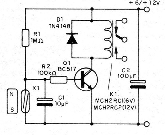 Figura 8 - Diagrama de alarma de bajo consumo
