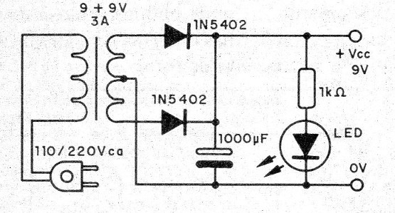 Figura 4 - Fuente para el control
