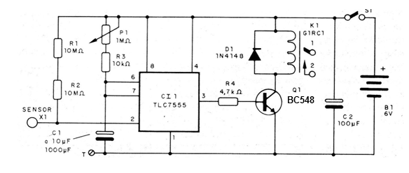    Figura 1 - Diagrama de la clave de llamada
