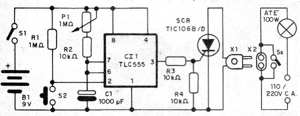 Figura 2 - Diagrama completo de la minuteria
