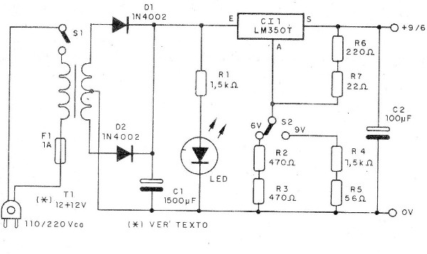 Figura 2 - Diagrama de la fuente
