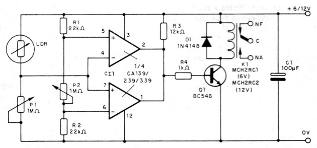 Figura 2 - Diagrama completo del aparato
