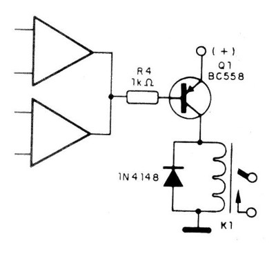 Figura 5 - Accionamiento invertido
