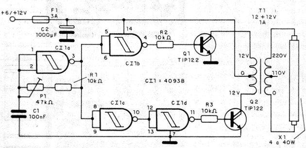 Figura 1 - Diagrama completo del variador
