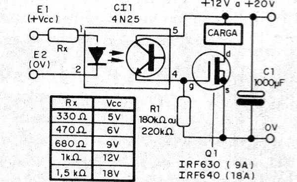 Figura 1 - Diagrama de interfaz
