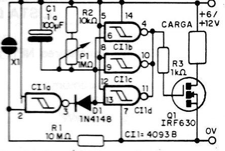 Figura 3 - Operación inversa
