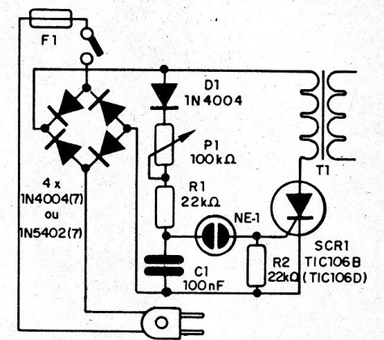 Figura 1 - obteniendo el control de onda completo
