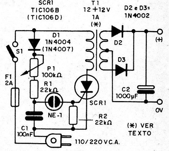   Figura 2 - Diagrama de la versión básica
