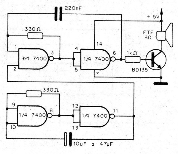    Figura 2 - Sirena de dos tonos TTL
