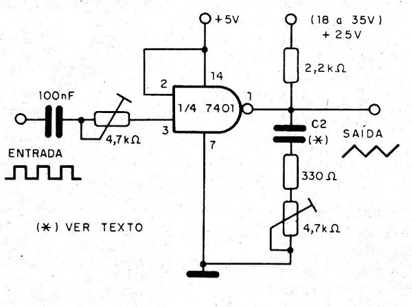 Figura 4 - Convertidor rectangular para triangular
