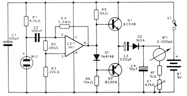 Figura 1 - Diagrama del aparato
