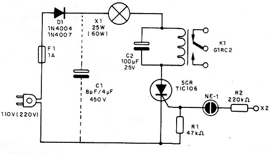 Figura 1 - Diagrama completo del aparato
