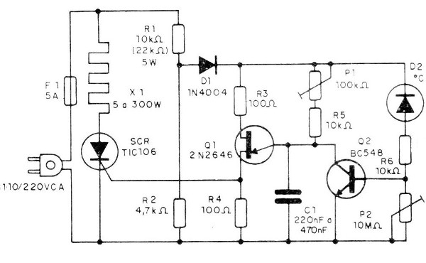 Figura 1 - Diagrama del termostato
