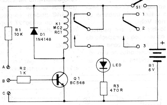 Figura 1 - Diagrama del aparato
