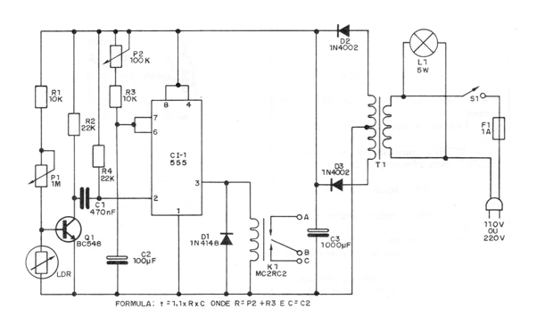 Figura 2 - Diagrama de la alarma
