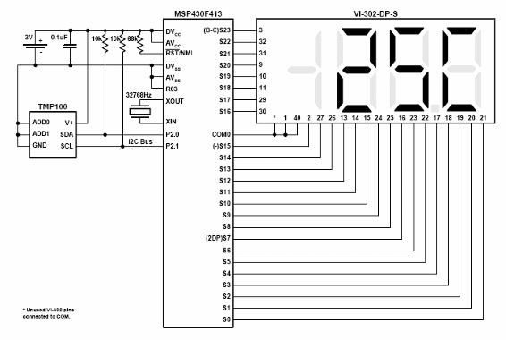  Figura 4 - Aplicación de bajísimo consumo para un sensor de temperatura con indicación digital.
