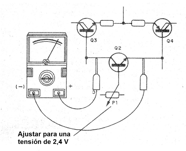    Figura 9 - Ajuste de la corriente de reposo
