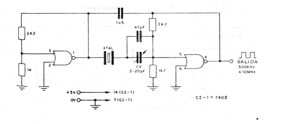 Oscilador TTL de 500 kHz a 10 MHz con 7402 (CIR784S)