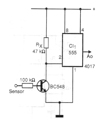 Figura 6
