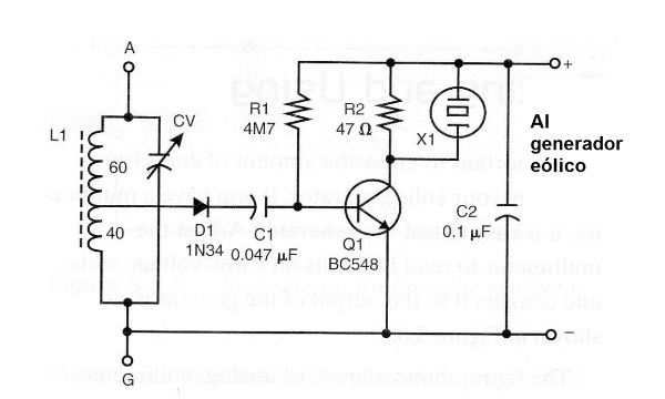 Figura 12 - Radio experimental AM
