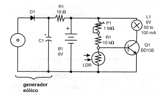 Figura 14 - Luz automática
