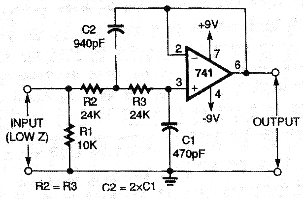 Filtro Pasa Bajas de 100 Hz con el 741 
