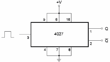 Flip-Flop CMOS con el 4027 
