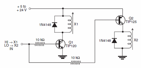 Bloque Mecatrónico de Control Inteligente 
