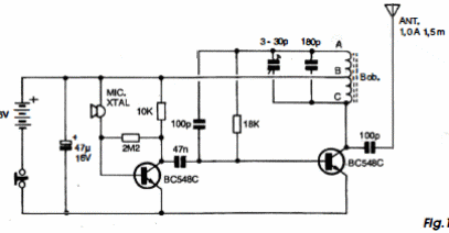 Mini Transmisor AM 
