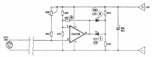 Termo Sensor 
