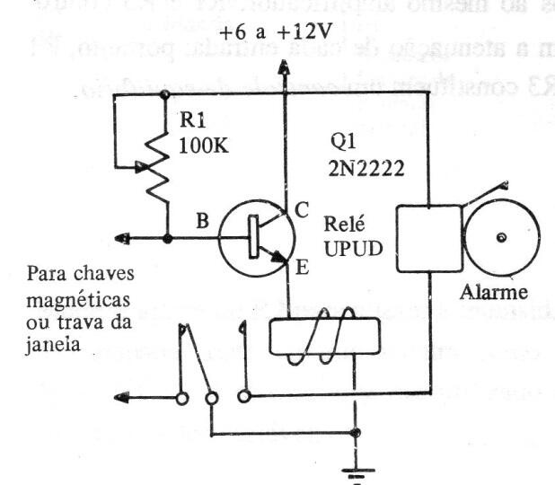 Simple Alarma 
