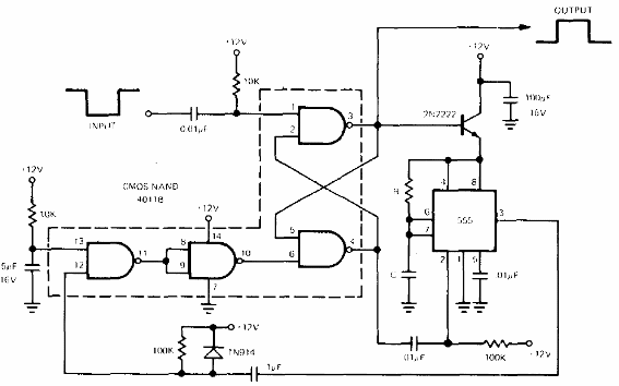 Monoestable CMOS de muy bajo consumo 
