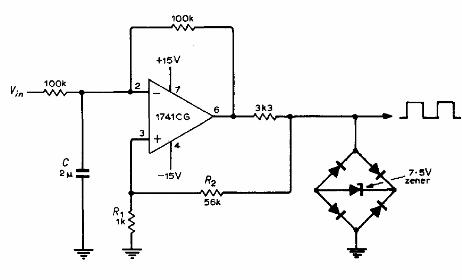 Control de Anchura de Pulso con el 741
